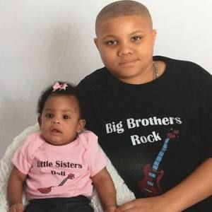 Meet your Posher, Shyra